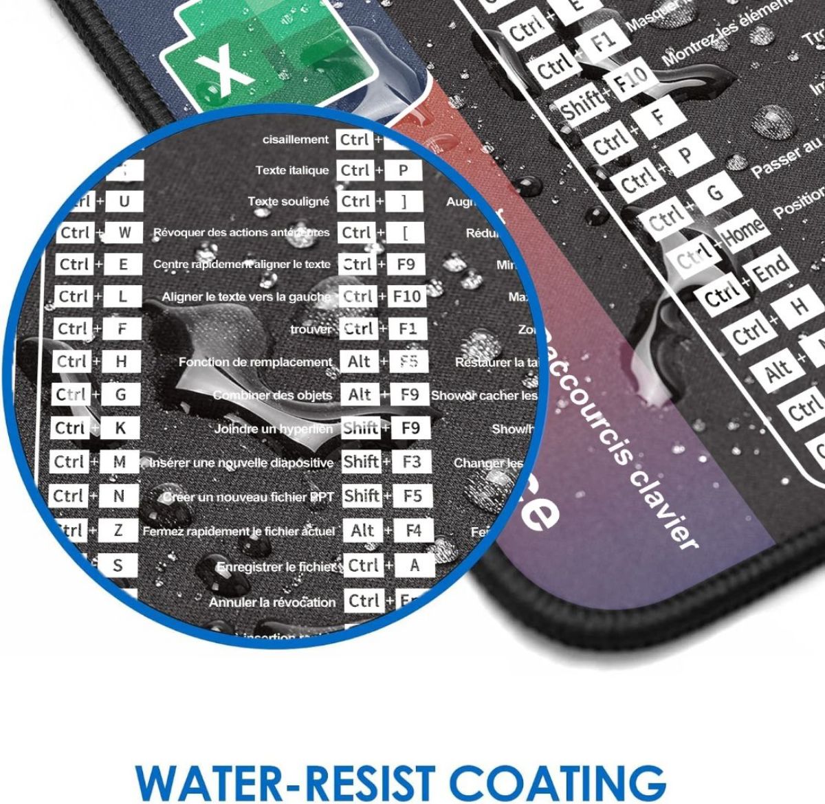 Tapis de Raccourcis clavier Français - photo 3
