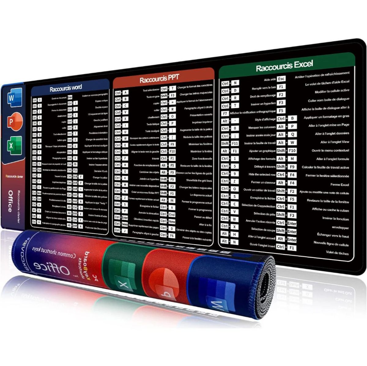 Tapis de Raccourcis clavier Français - photo 2