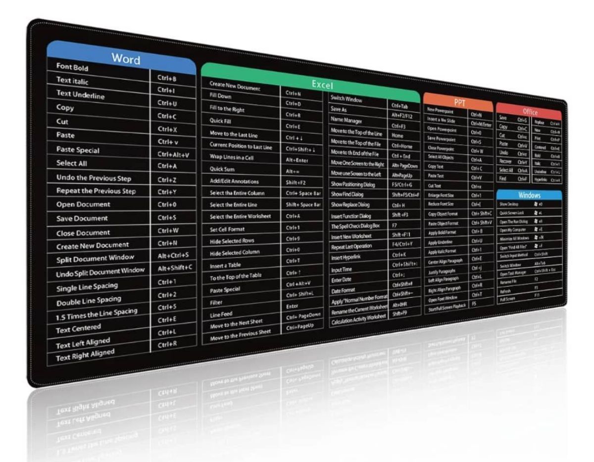 Tapis Raccourcis windows version Anglaise - photo 2