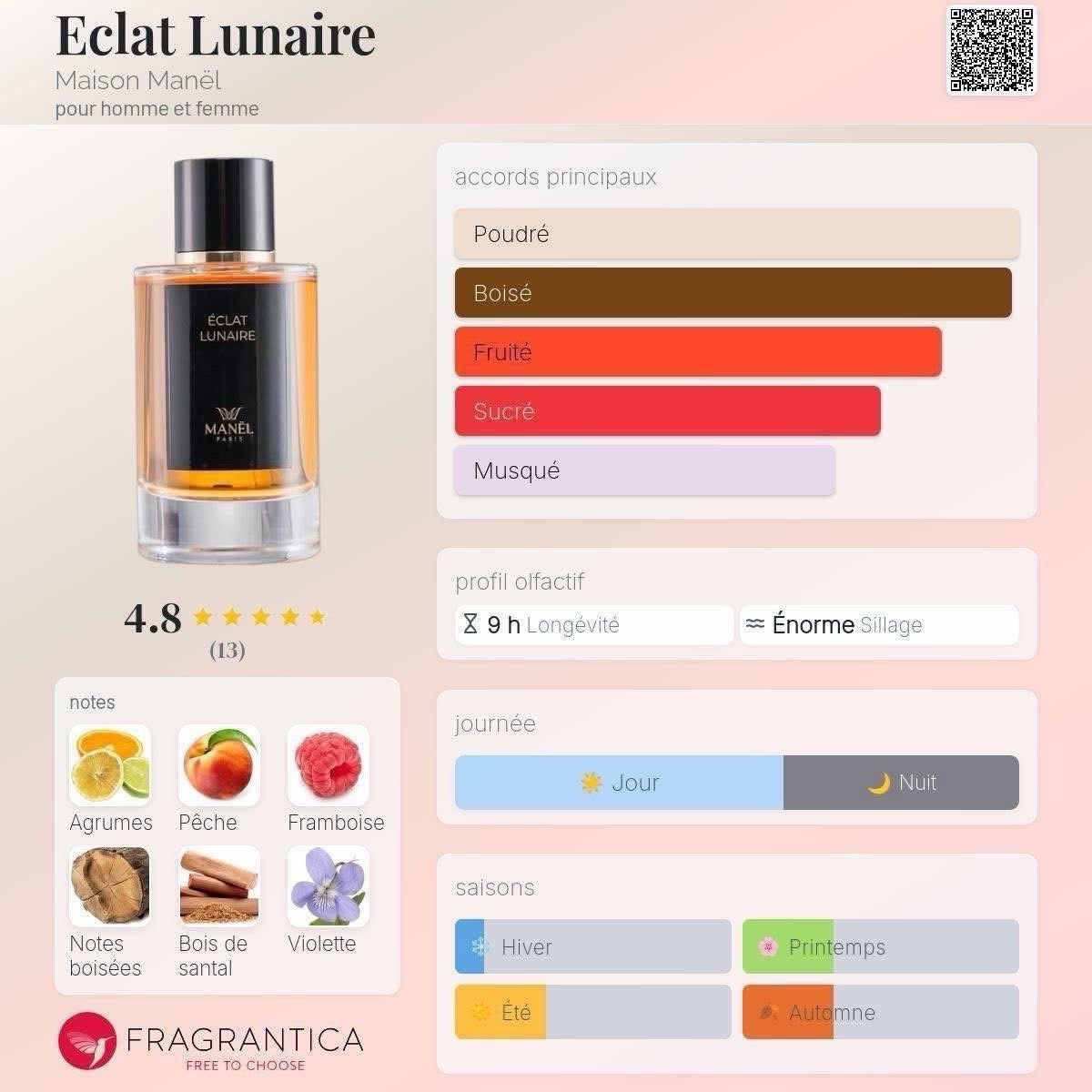 Extrait de parfum Éclat Lunaire – MAISON MANËL - photo 2