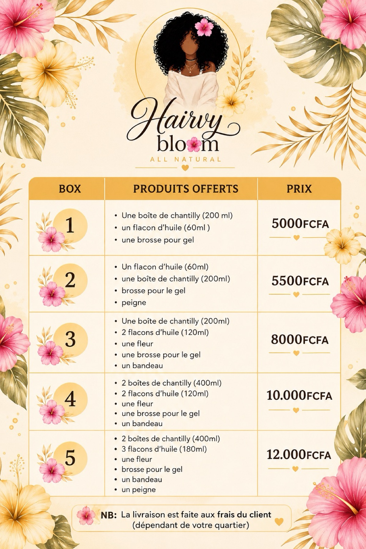 Hairvy Bloom box produits capillaires de qualité - photo 2